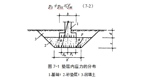 道孚地基处理
